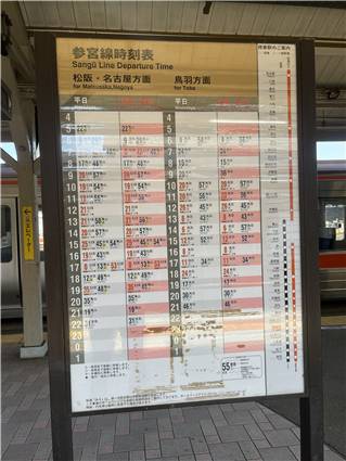 JR東海参宮線の時刻表